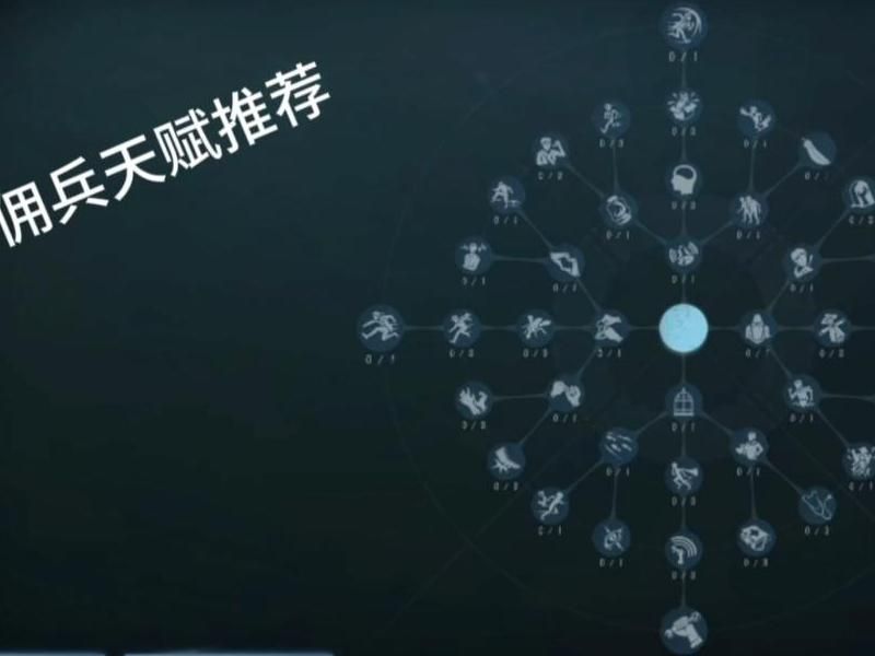 佣兵之王手游几级开启技能