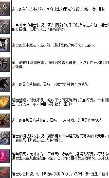 暗之牛魔王道士怎么打